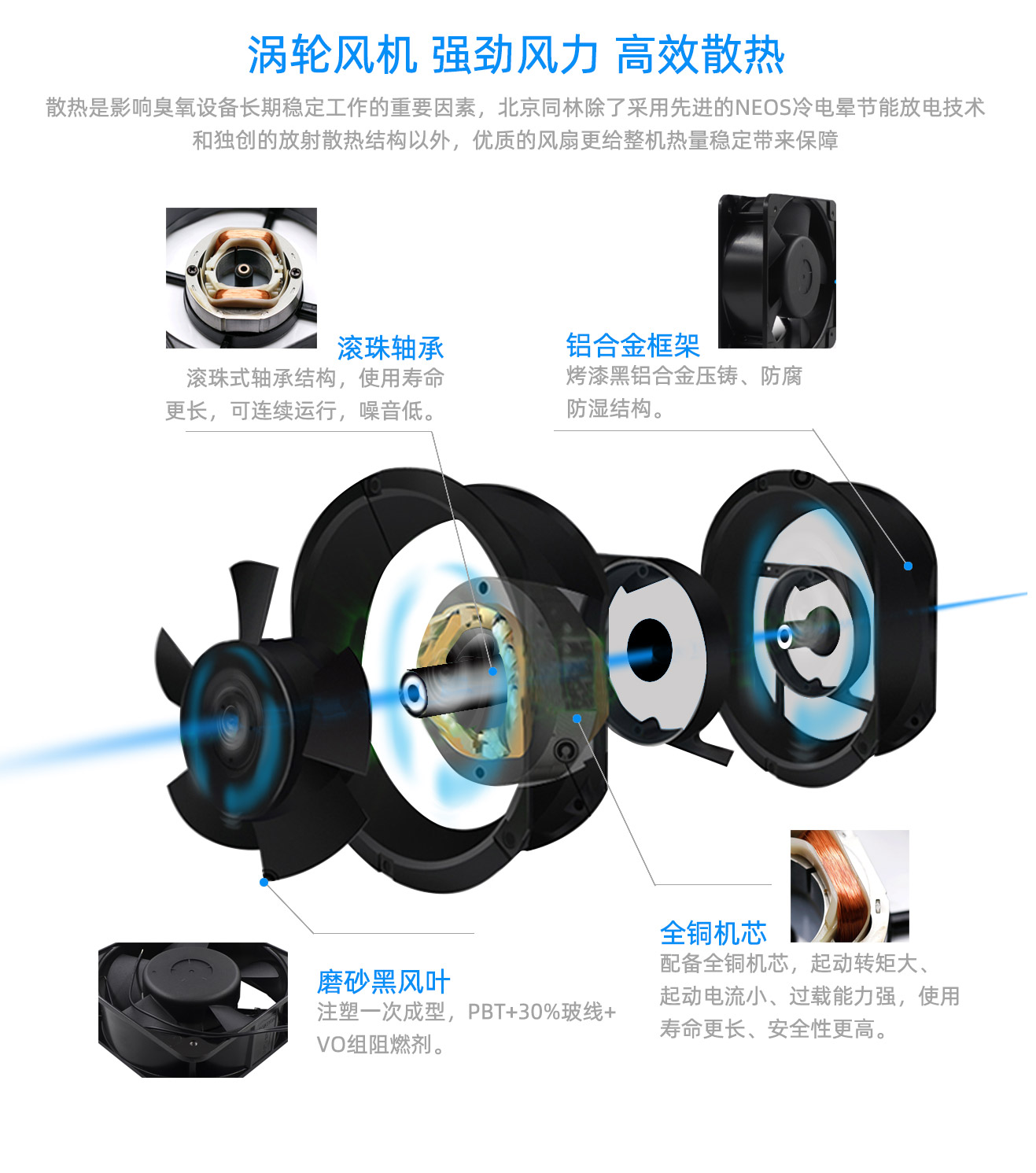 學(xué)校，酒店移動式臭氧消毒機(圖9)