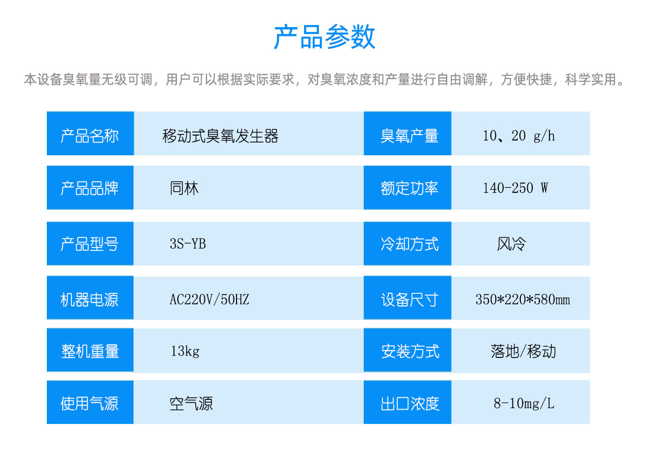 學(xué)校，酒店移動式臭氧消毒機(圖14)