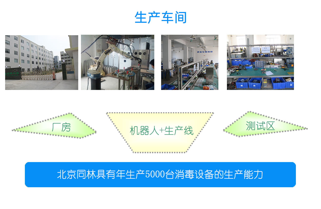 學(xué)校，酒店移動式臭氧消毒機(圖17)